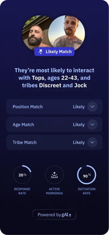 AI-powered profile insight stating that a Grindr user is "most likely to interact with Tops, ages 22-43, and tribes Discreet and Jock." Insight also displays the user's response rate, initiation rate, and when they're most active on Grindr. AI-powered profile insight stating that a Grindr user is "most likely to interact with Tops, ages 22-43, and tribes Discreet and Jock." Insight also displays the user's response rate, initiation rate, and when they're most active on Grindr.