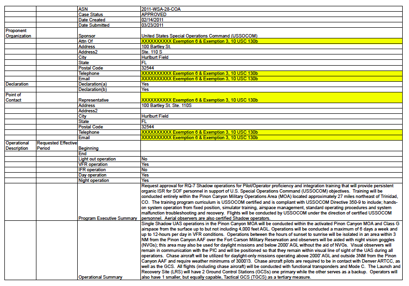 Air Force COA Document